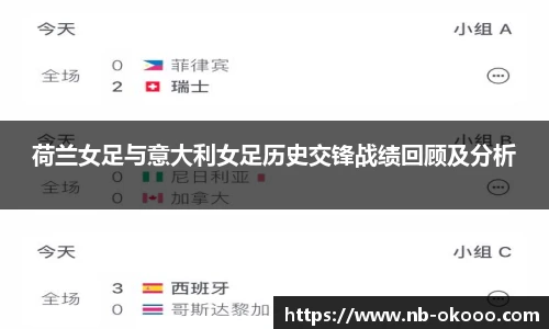 荷兰女足与意大利女足历史交锋战绩回顾及分析