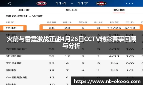 关键词4